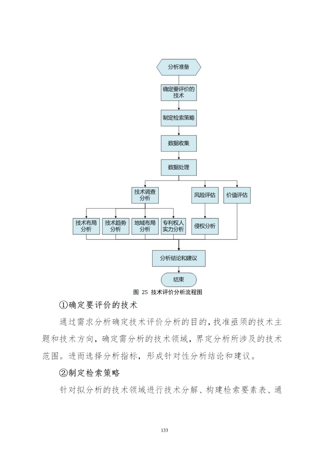 国知局印发《知识产权基础数据利用指引》！