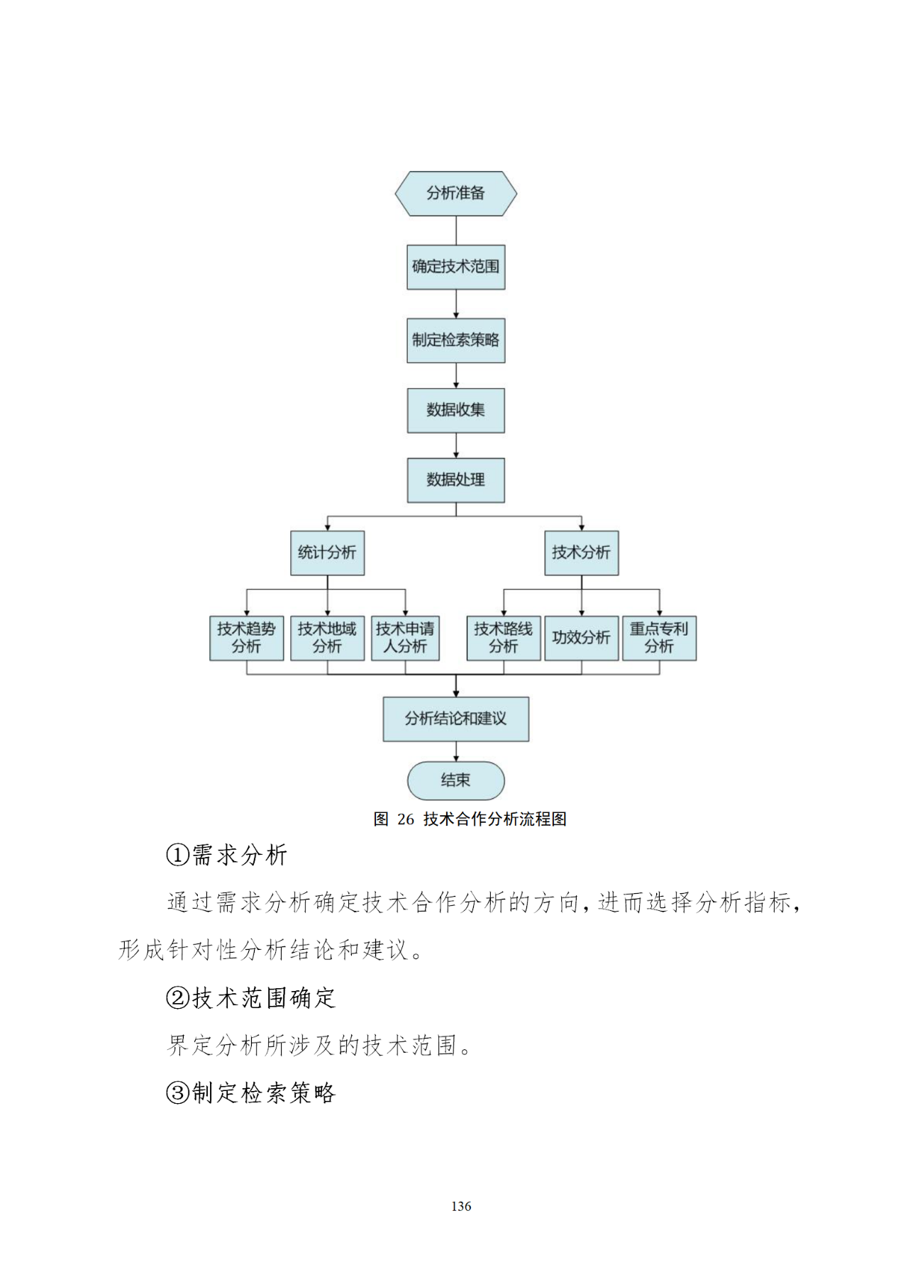 国知局印发《知识产权基础数据利用指引》！