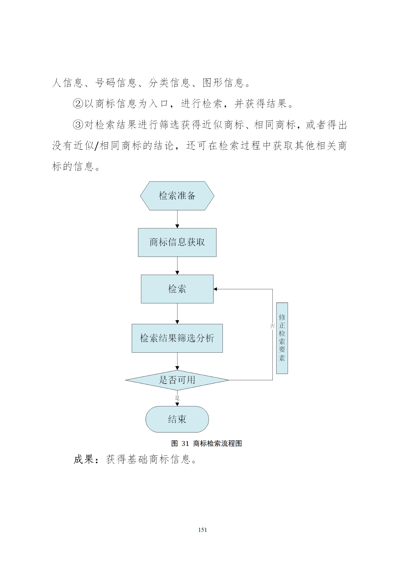 国知局印发《知识产权基础数据利用指引》！