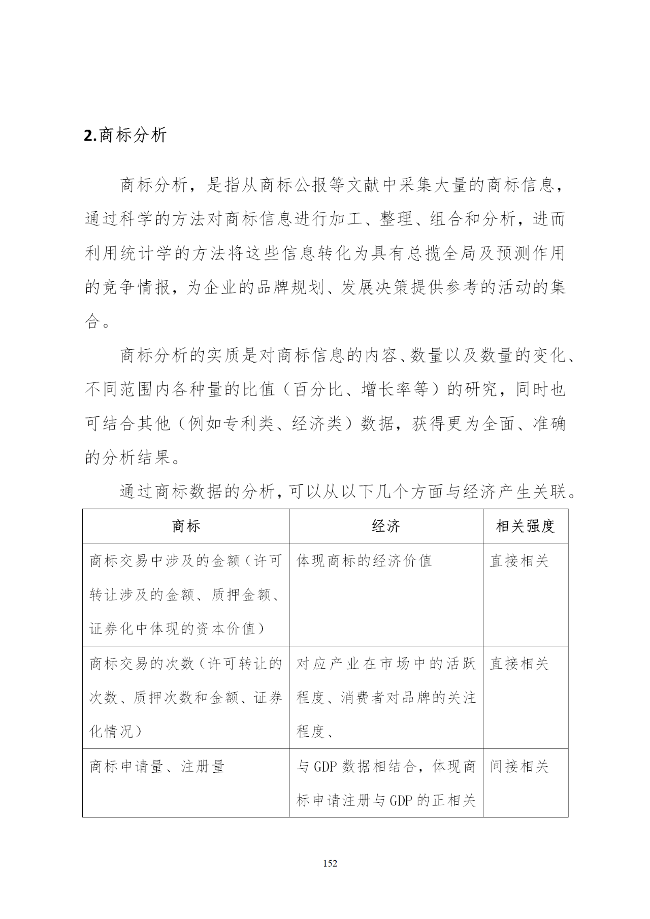 国知局印发《知识产权基础数据利用指引》！