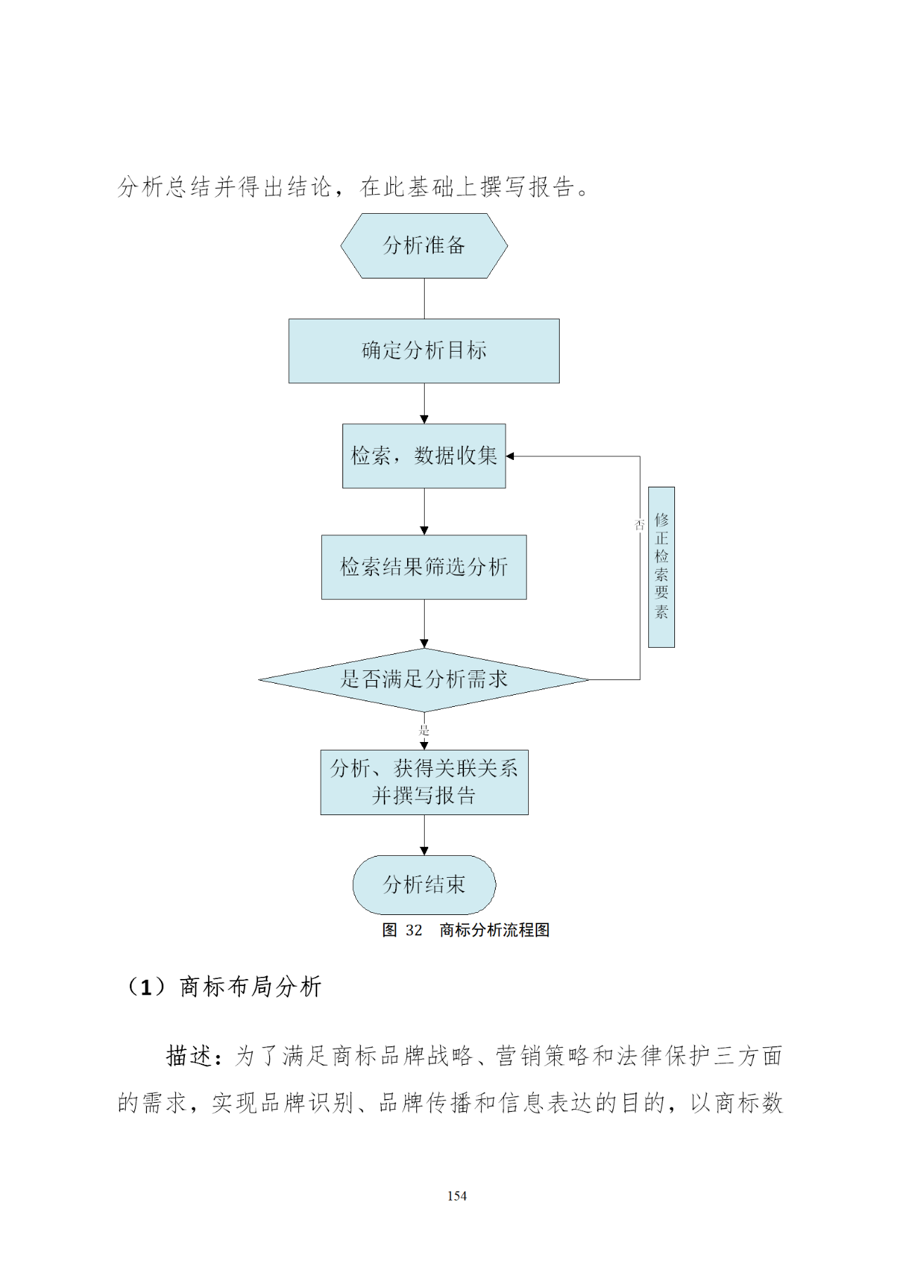 国知局印发《知识产权基础数据利用指引》！