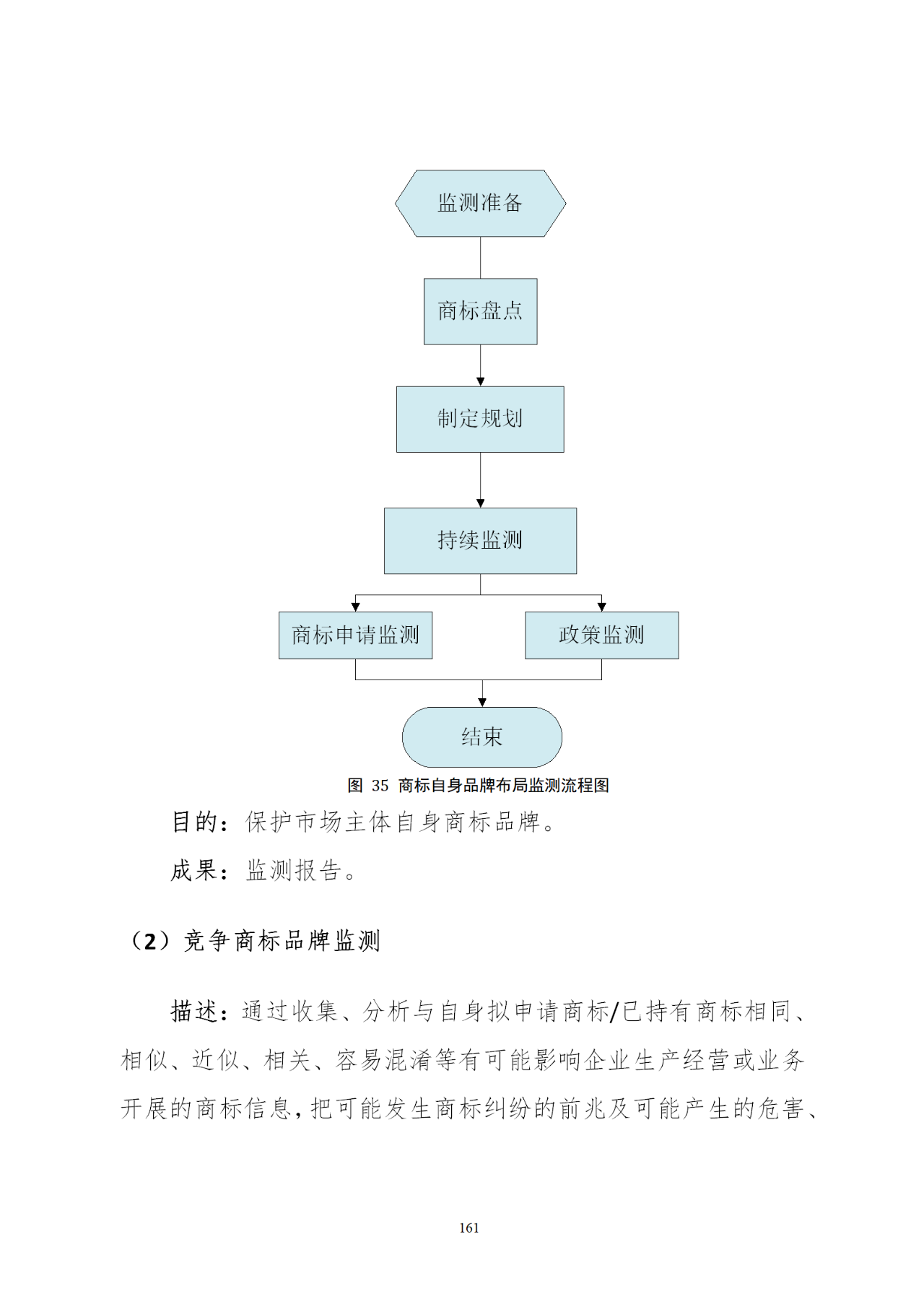 国知局印发《知识产权基础数据利用指引》！