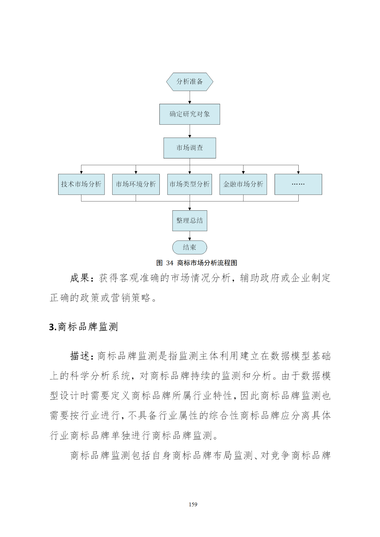 国知局印发《知识产权基础数据利用指引》！