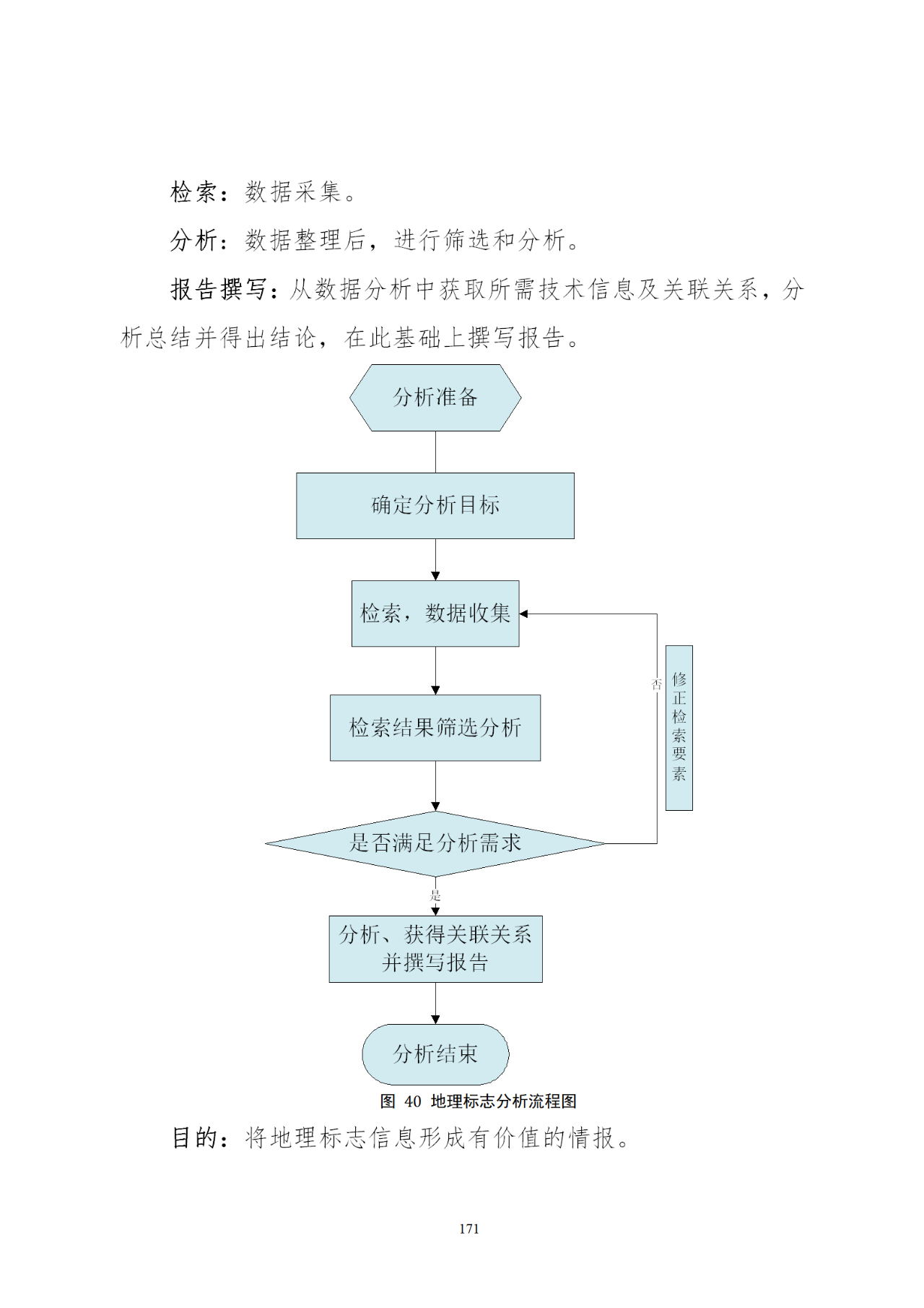 国知局印发《知识产权基础数据利用指引》！