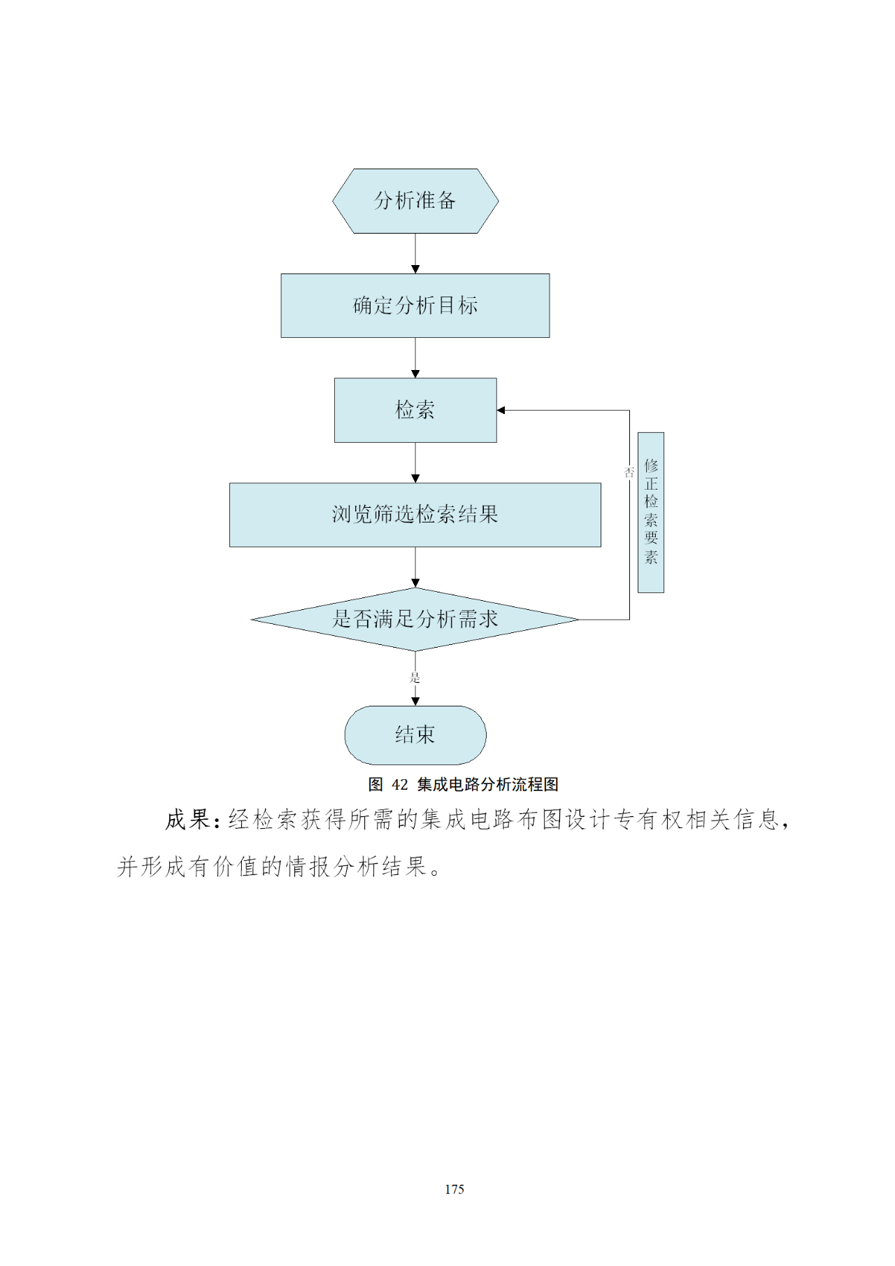 国知局印发《知识产权基础数据利用指引》！