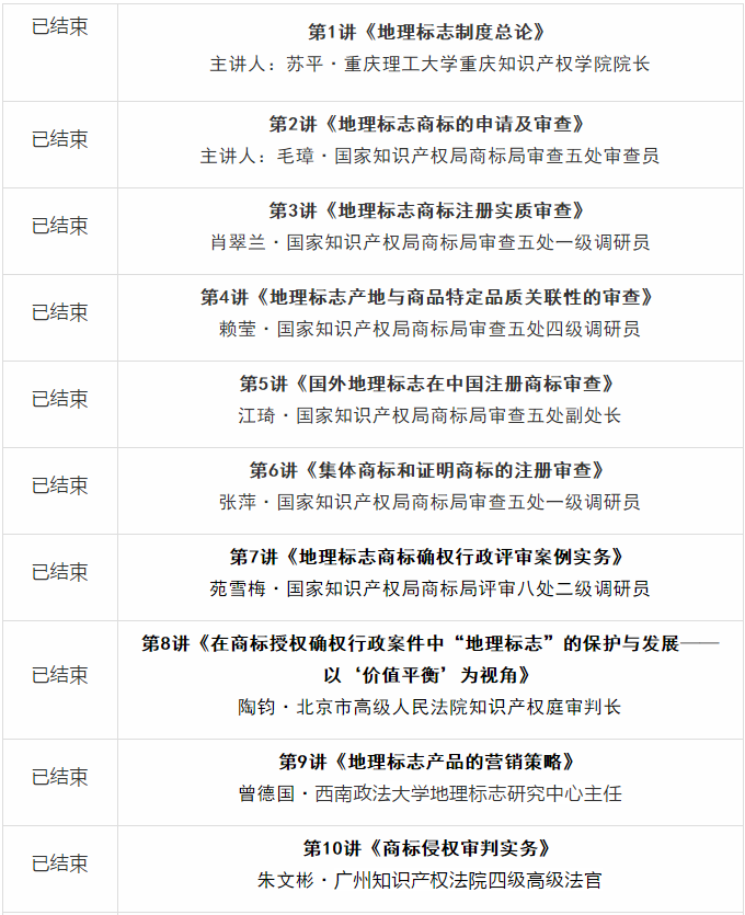 周三晚上19:00开讲！小故事，大道理，农业文化遗产保护入门