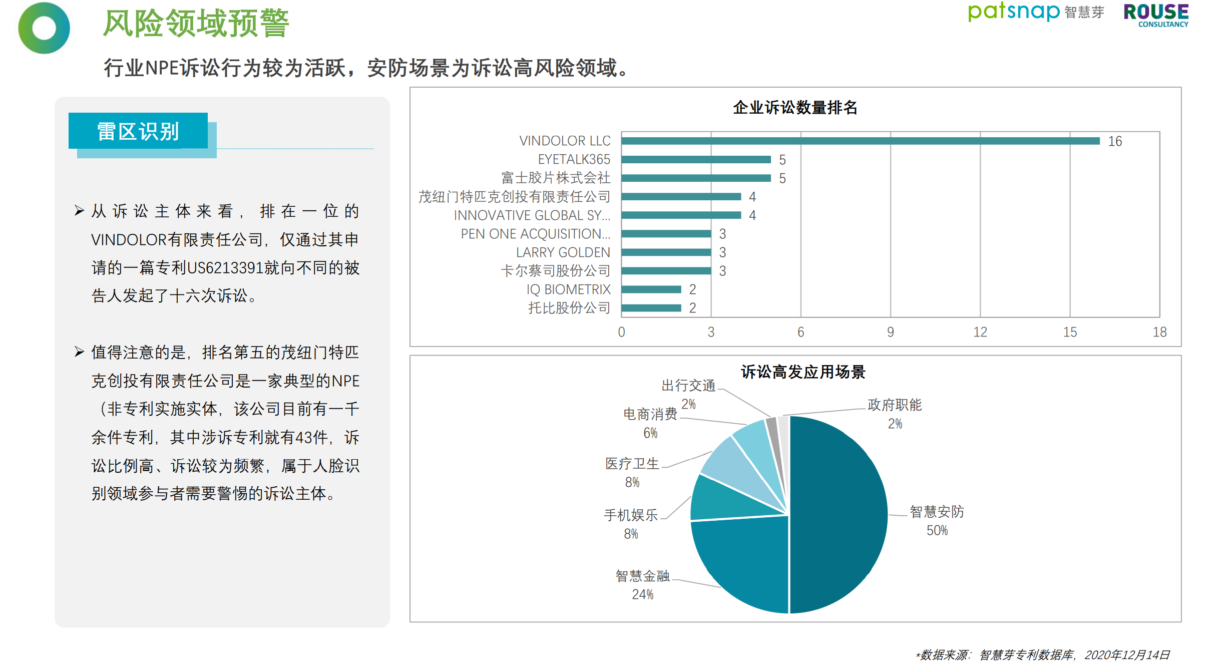 重磅！《2021人脸识别行业白皮书》发布