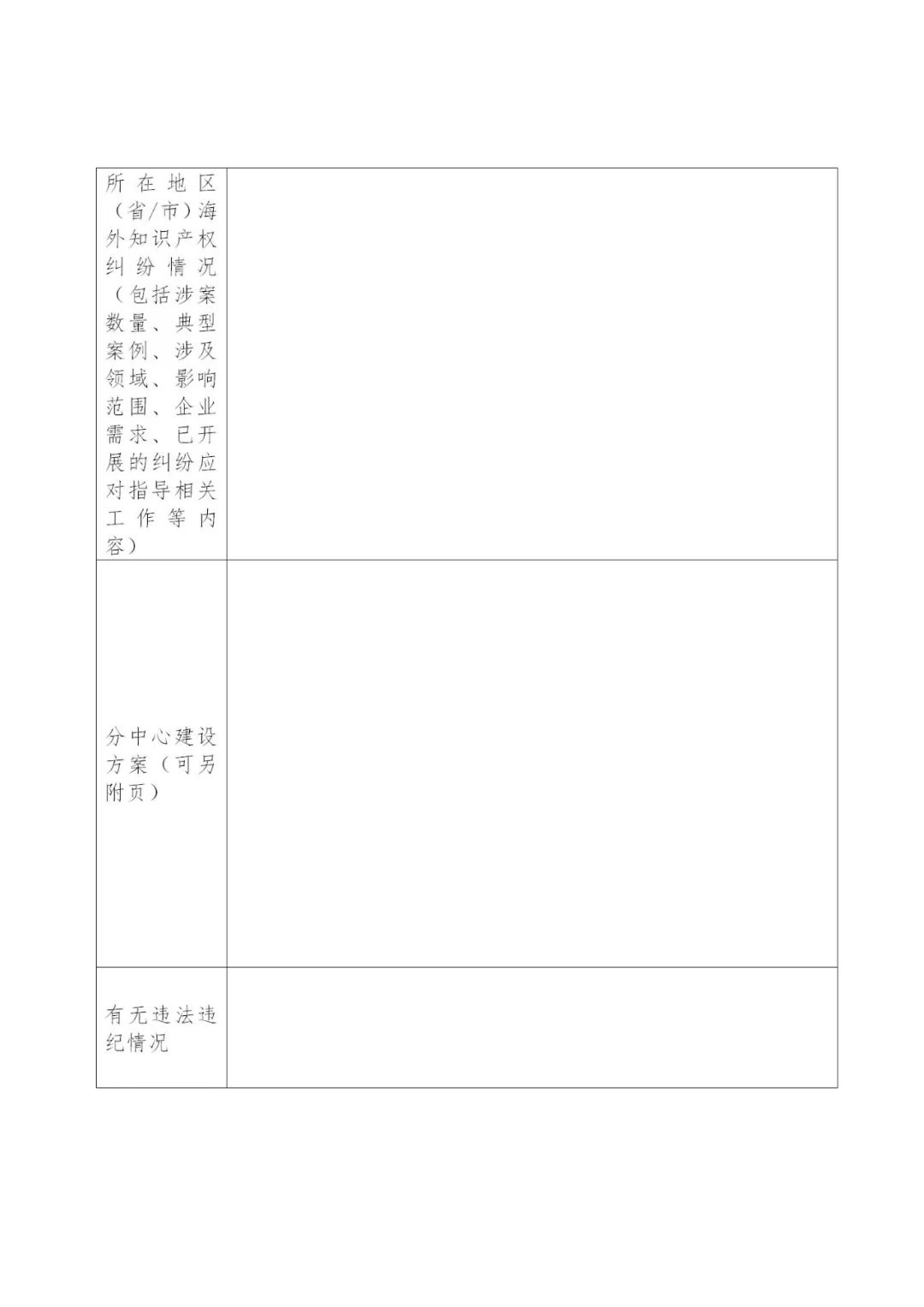 国知局：申报第二批国家海外知识产权纠纷应对指导中心地方分中心的通知