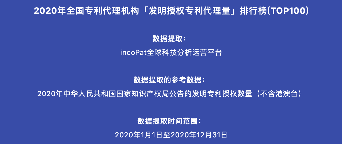 2020年全国专利代理机构「发明授权专利代理量」排行榜(TOP100)