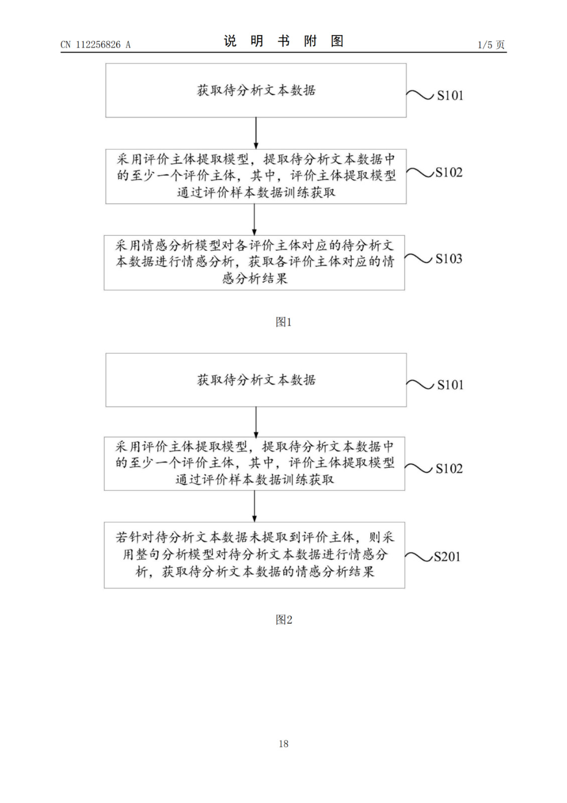 网易公开“情感分析模型”相关专利，可提高情感分析结果的准确性