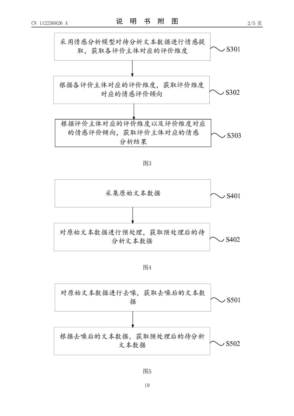 网易公开“情感分析模型”相关专利，可提高情感分析结果的准确性