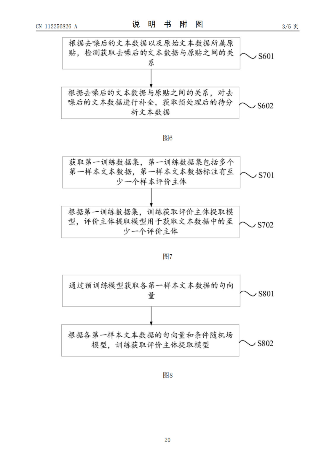 网易公开“情感分析模型”相关专利，可提高情感分析结果的准确性