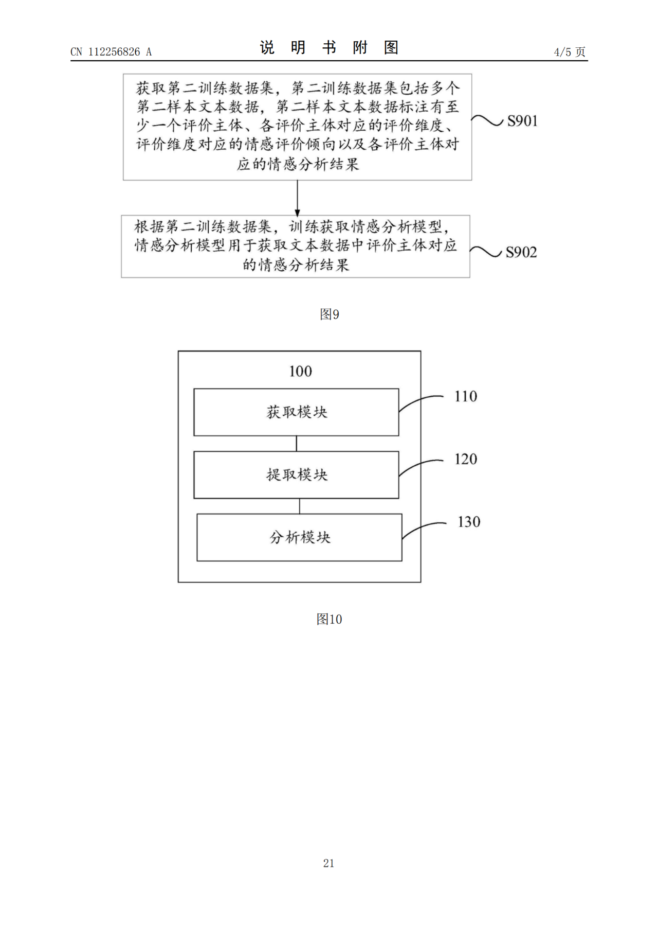 网易公开“情感分析模型”相关专利，可提高情感分析结果的准确性