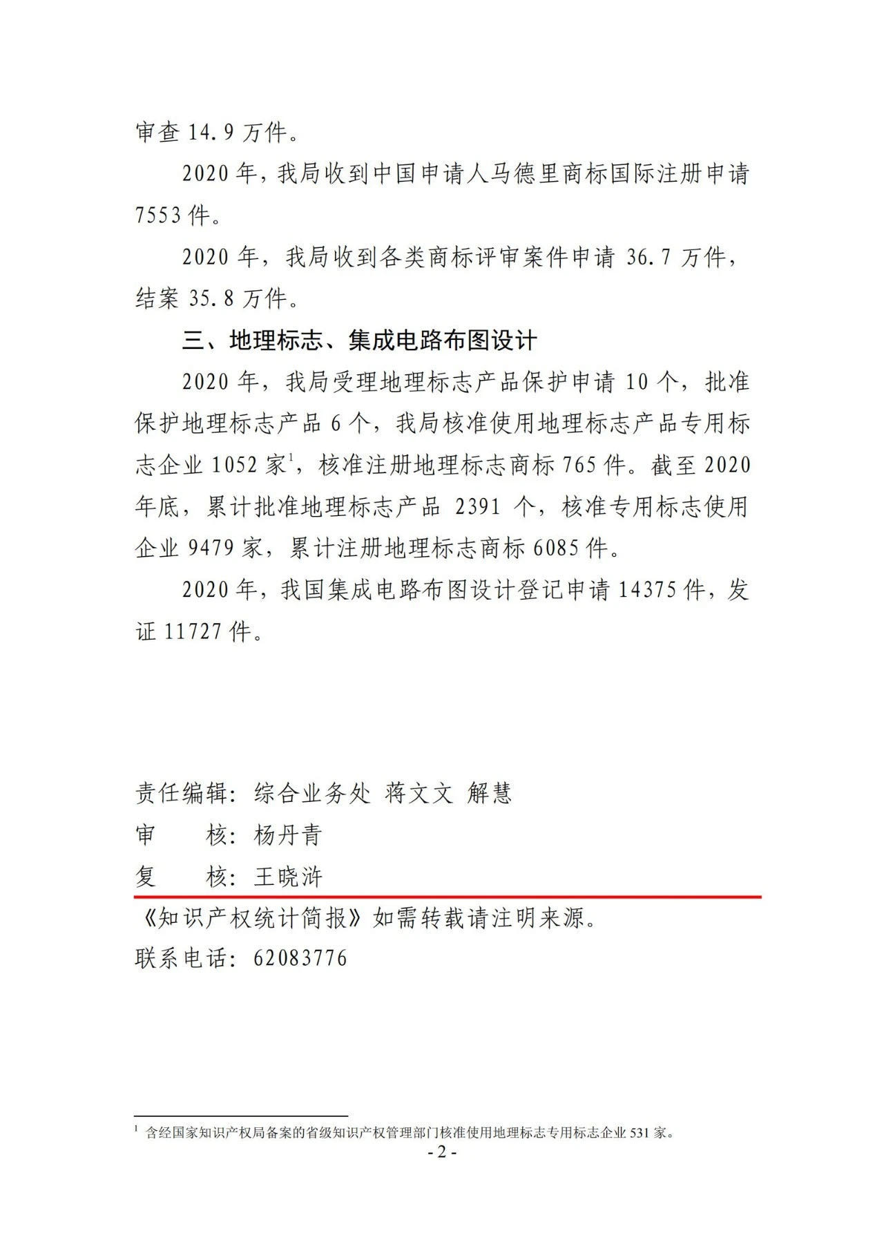 2020年度专利、商标、地理标志等统计数据简报（2021年第一期）