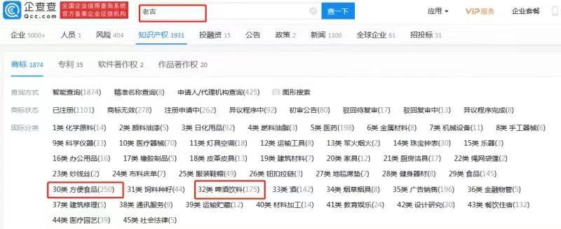 李老吉、周老吉、腾老吉惊现！王老吉推出姓氏罐，商标却还未申请？