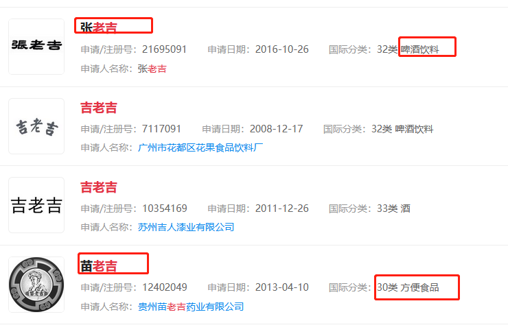 李老吉、周老吉、腾老吉惊现！王老吉推出姓氏罐，商标却还未申请？
