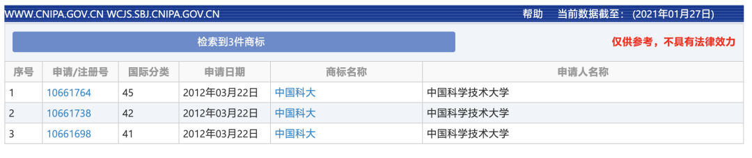 “中国科大”要上市？声明：假的，校名简称和注册商标被冒用！