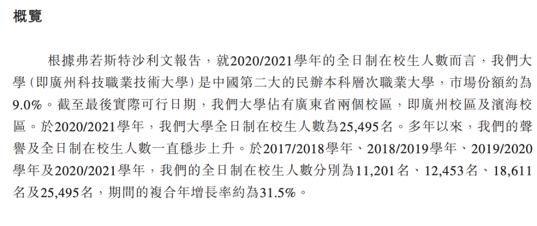 “中国科大”要上市？声明：假的，校名简称和注册商标被冒用！