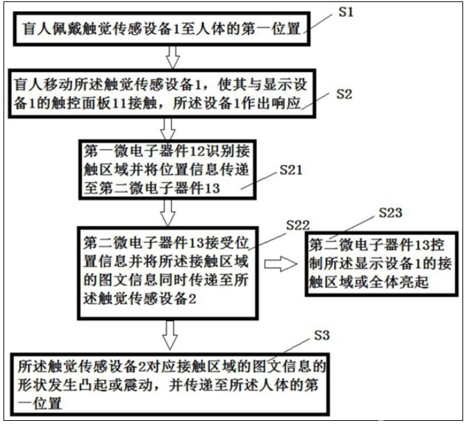 #晨报#音集协要求快手下架首批一万部涉嫌侵权视频、自查歌曲版权，否则将被苹果商店下架