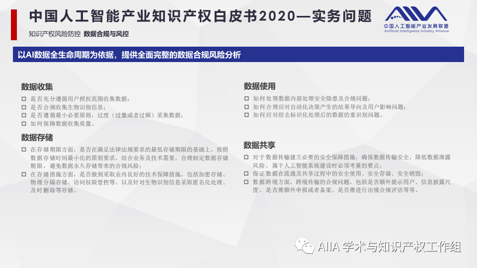 《中国人工智能产业知识产权白皮书2020》已于2021年2月3日正式发布