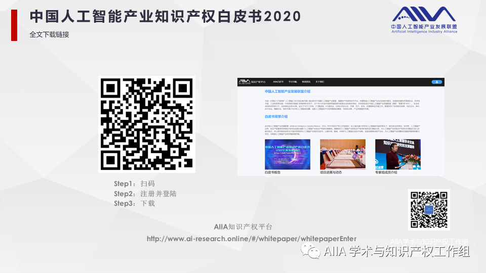 《中国人工智能产业知识产权白皮书2020》已于2021年2月3日正式发布