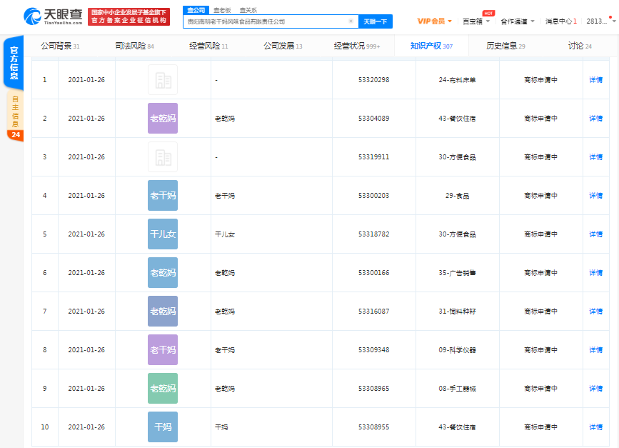 #晨报#21家企业申请过五福相关商标，申请时间较集中在五福活动上线第一年；三星电子被诉物联网领域专利侵权