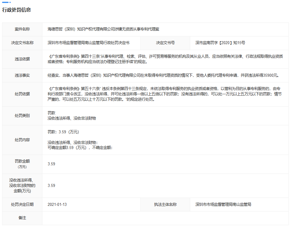 最新！广东发布涉嫌无资质代理机构