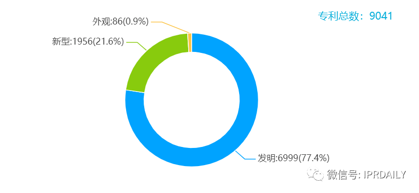 立讯精密美国337调查事件分析