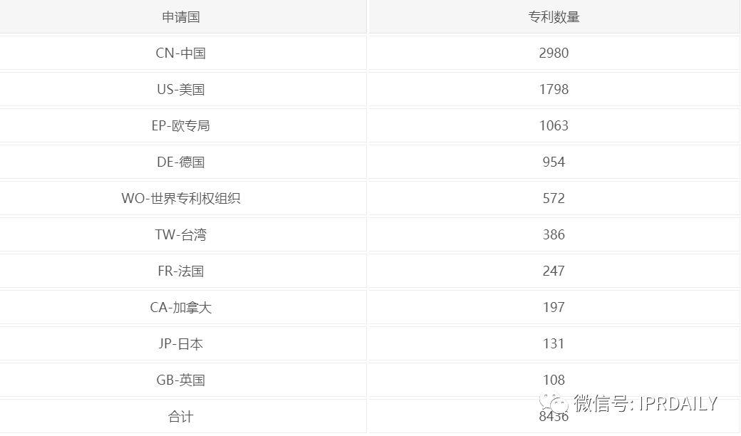 立讯精密美国337调查事件分析