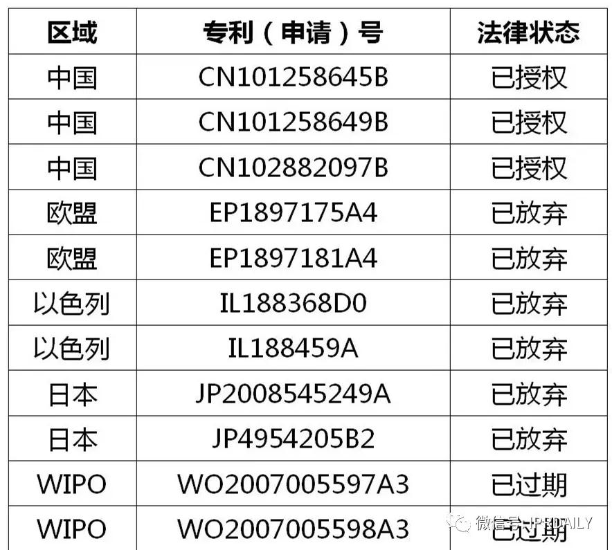 立讯精密美国337调查事件分析