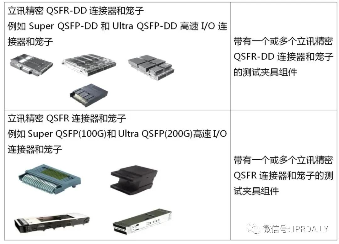 立讯精密美国337调查事件分析