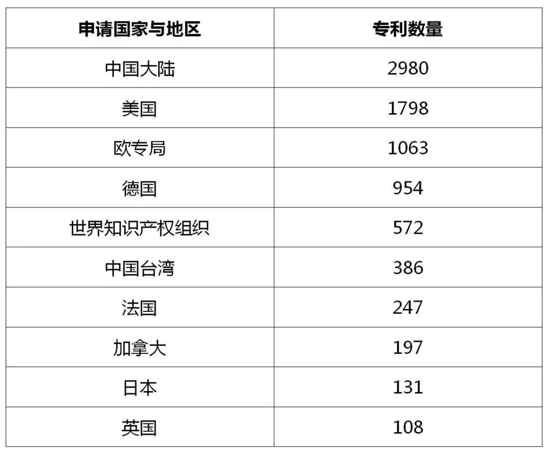 立讯精密美国337调查事件分析