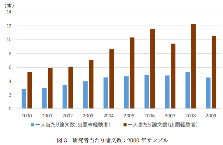 #晨报#苏宁易购申请“苏宁毅购”商标 网友：CP奔现；姚安娜再被抢注商标，抢注公司为工艺品公司