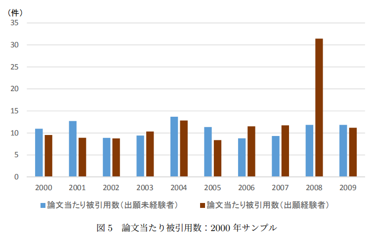 #晨报#苏宁易购申请“苏宁毅购”商标 网友：CP奔现；姚安娜再被抢注商标，抢注公司为工艺品公司