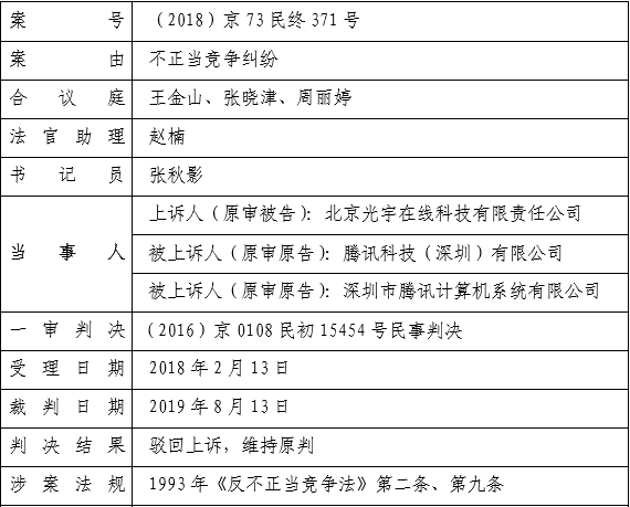 涉网络游戏《英雄联盟》 规制网络游戏领域不正当竞争行为