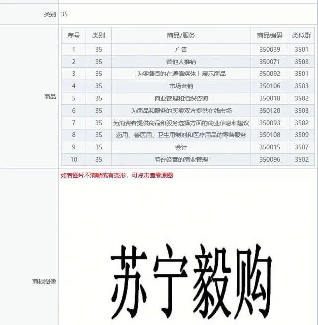 《赘婿》设计苏宁毅购，苏宁易购申请“苏宁毅购”商标！网友：CP奔现