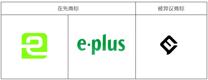 打破迷思：为什么不能放弃被异议的欧盟商标？