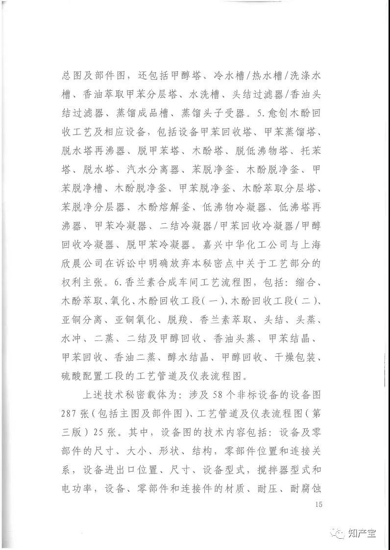 史上最高！判赔1.59亿，最高法宣判一起技术秘密侵权上诉案