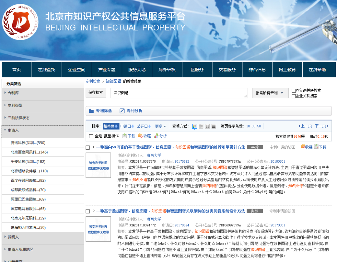 人工智能产业中不可忽略的技术领域之知识图谱