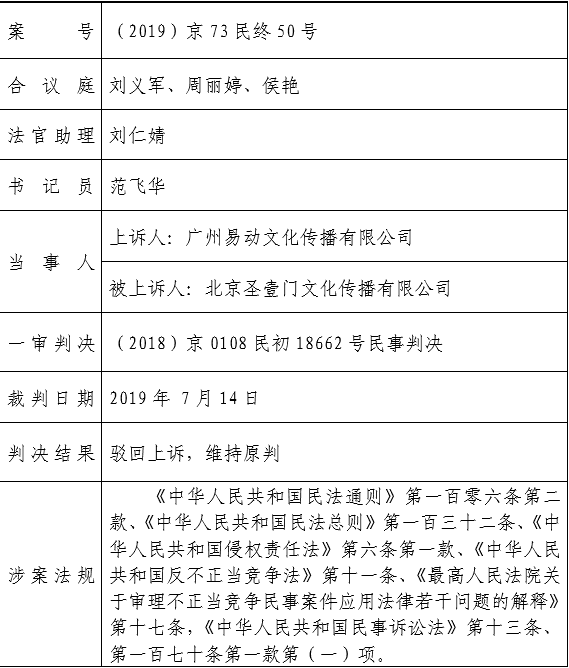 恶意提起知识产权诉讼的司法认定