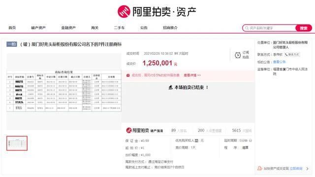 1元起拍！厦门这个知名品牌商标拍出125万！