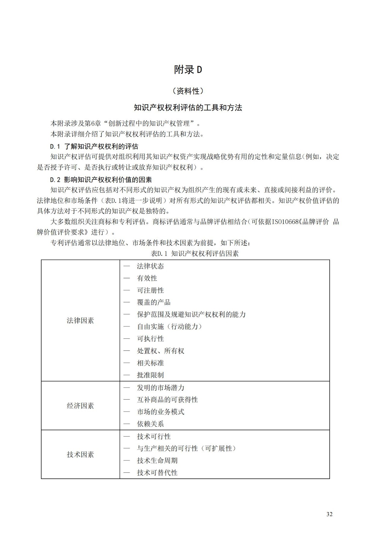 国家标准《创新管理知识产权管理指南 （征求意见稿）》全文公布