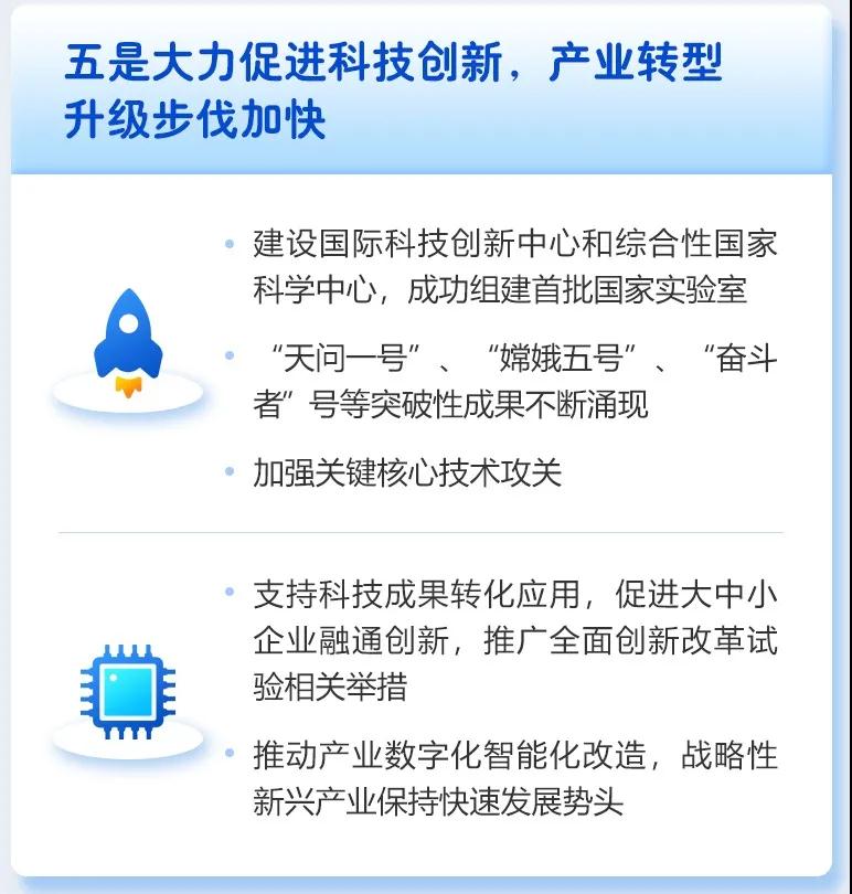 关键词说2021两会 · 知识产权——李克强总理作政府工作报告，再提知识产权保护！