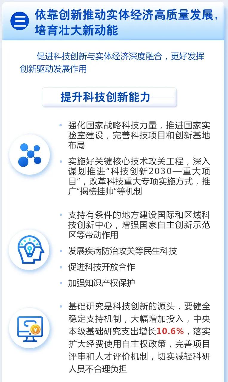 关键词说2021两会 · 知识产权——李克强总理作政府工作报告，再提知识产权保护！