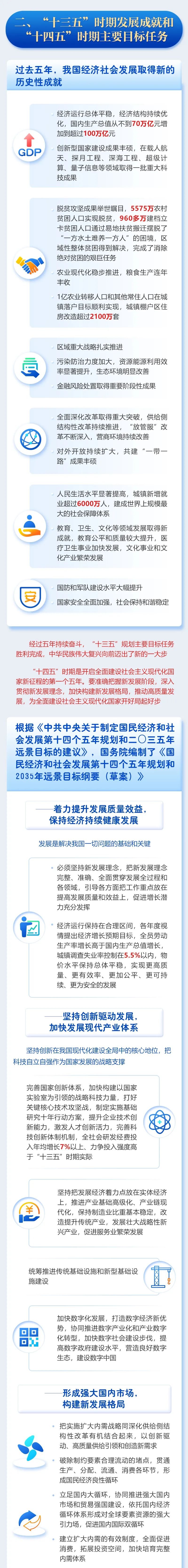 关键词说2021两会 · 知识产权——李克强总理作政府工作报告，再提知识产权保护！