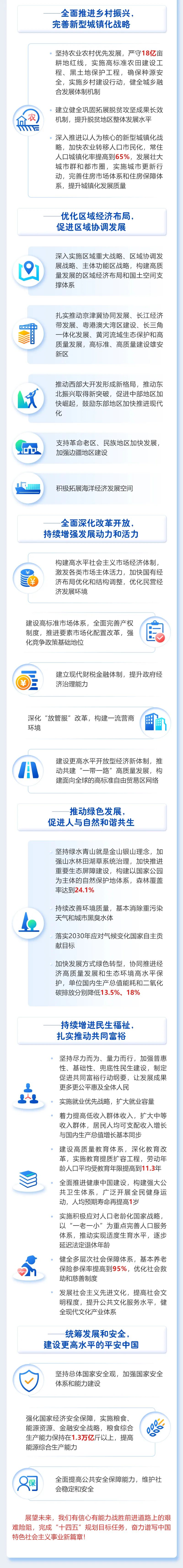 关键词说2021两会 · 知识产权——李克强总理作政府工作报告，再提知识产权保护！