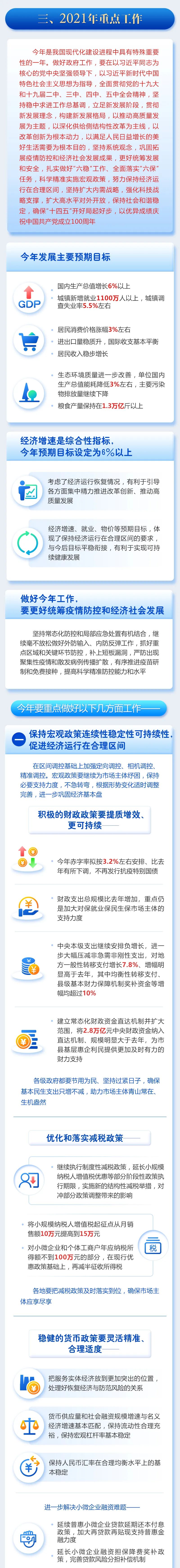 关键词说2021两会 · 知识产权——李克强总理作政府工作报告，再提知识产权保护！