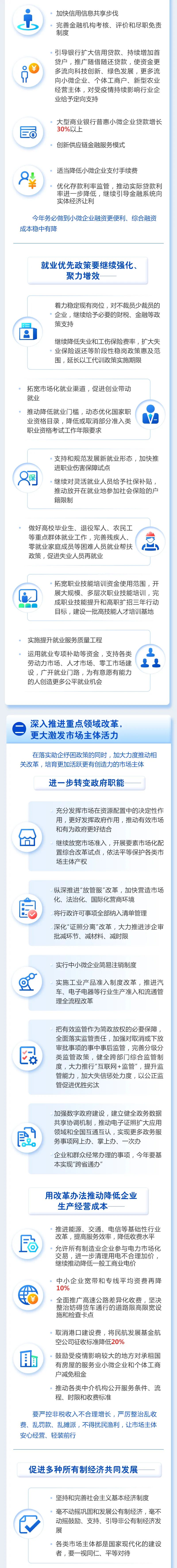 关键词说2021两会 · 知识产权——李克强总理作政府工作报告，再提知识产权保护！