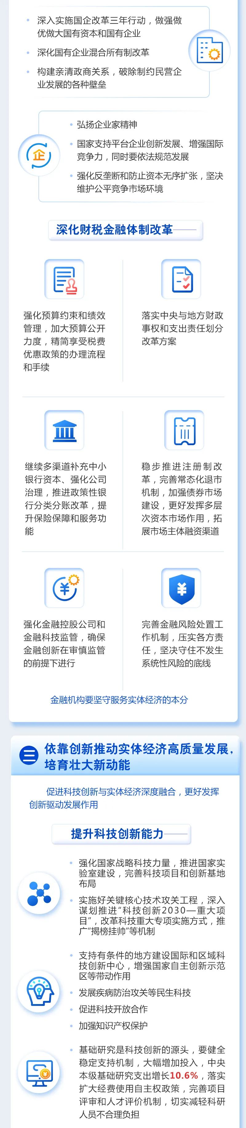 关键词说2021两会 · 知识产权——李克强总理作政府工作报告，再提知识产权保护！