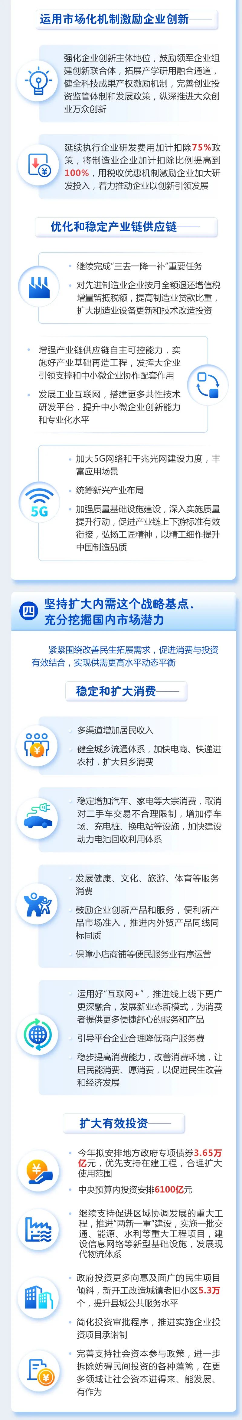 关键词说2021两会 · 知识产权——李克强总理作政府工作报告，再提知识产权保护！